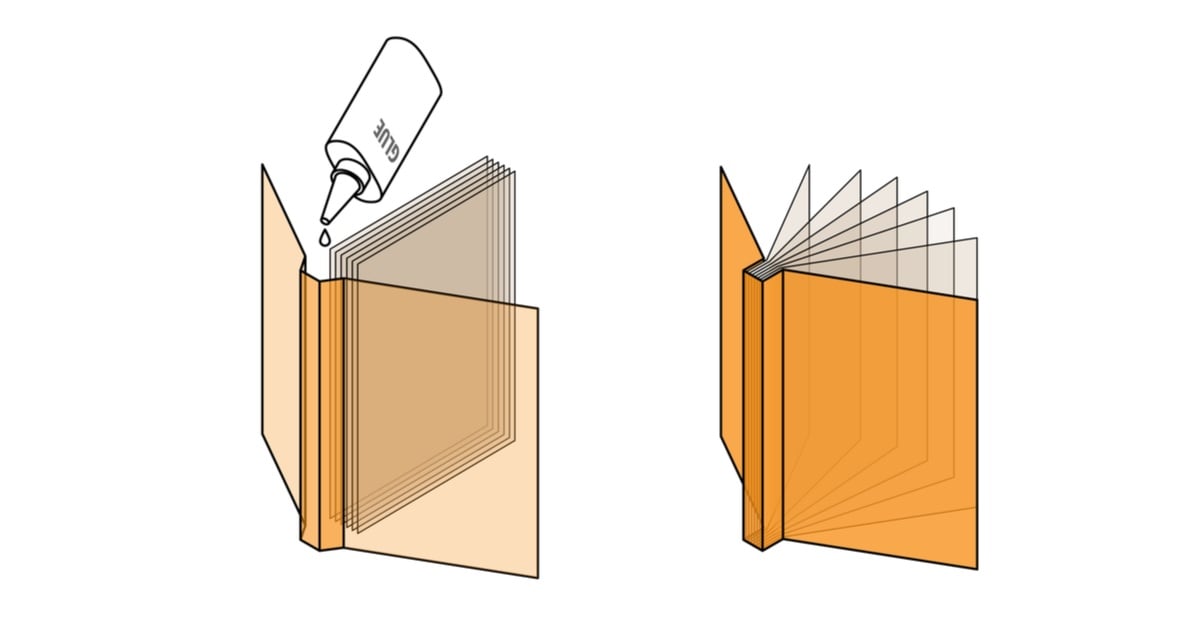 book binding definition